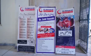Leading Zakat Organizations in Lahore for Community Aid.