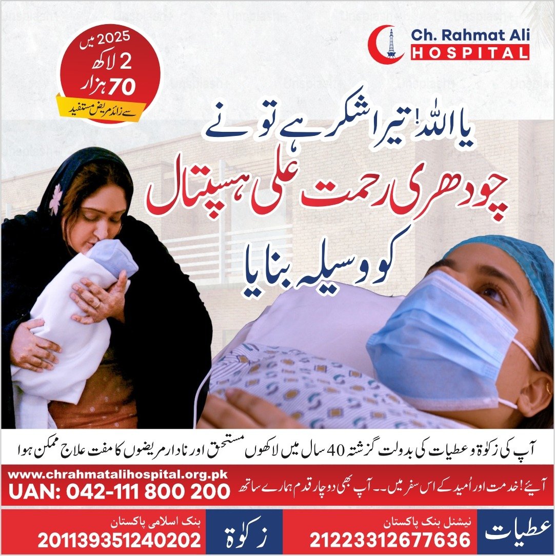 Donate Zakat in Lahore