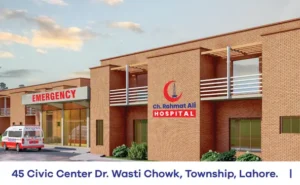 Zakat Organization in Lahore