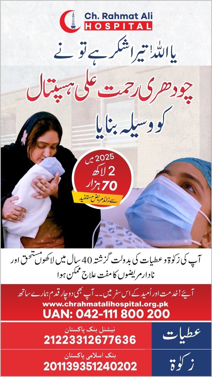 Donate Zakat in Lahore